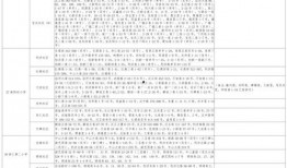 叶飞爆料更新视频大全最新,揭秘娱乐圈内幕，视频大全独家解读
